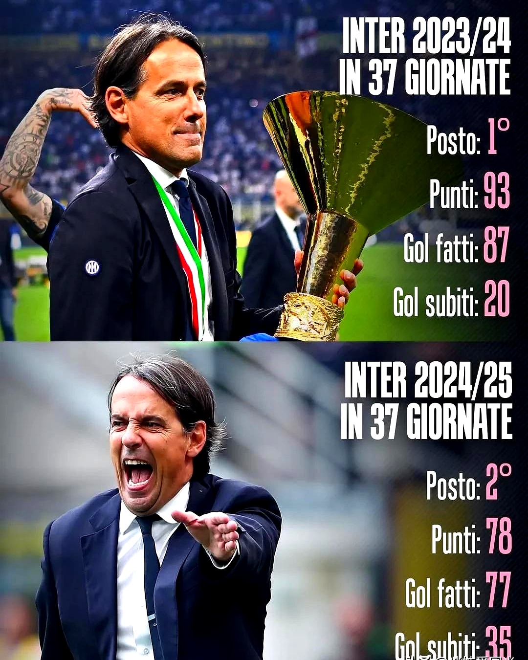 包含国际米兰转会期复出首秀,志在欧联名次提升,态度坚定,赛季目标并未改变的词条 包含国际米兰转会期复出首秀,志在欧联名次提升,态度坚定,赛季目标并未改变的词条